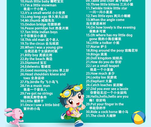 少儿英文歌曲有什么（适合小孩子的英文歌曲）