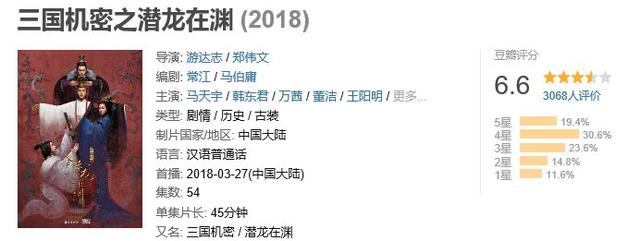 万茜双胞胎认亲是第几集(拍摄中万茜怀孕上映后董璇被绿)