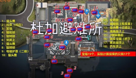 星球重启杜加河谷宝箱位置大全