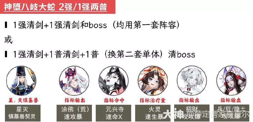 阴阳师超鬼王2023第二天用什么阵容