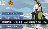 《阴阳师》2024不见岳御魂搭配一览