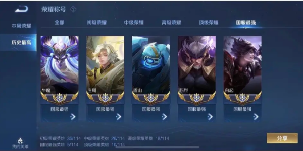 王者荣耀s34t0英雄排行榜介绍