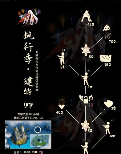 《光遇》天才建筑师先祖位置介绍 光遇天才建筑师先祖在哪