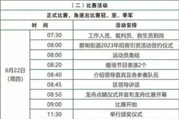 2023武汉端午节哪里有划龙舟比赛 2023武汉端午节哪里有划龙舟比赛