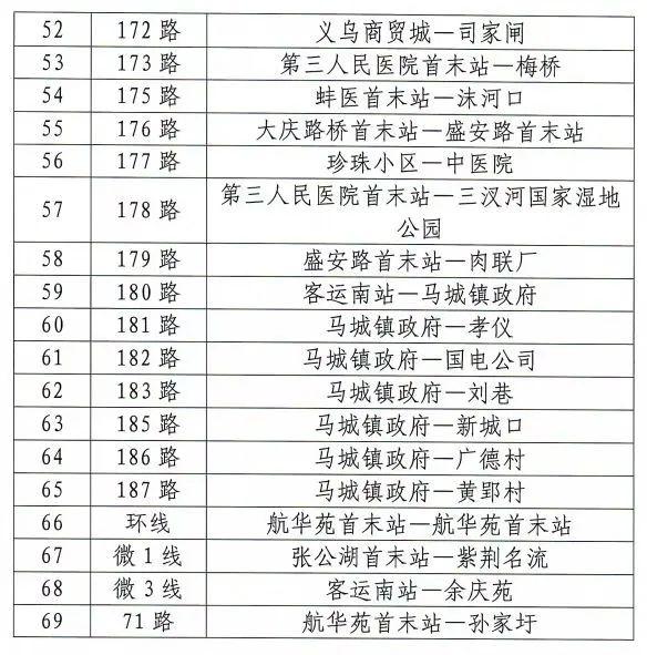 蚌埠市无偿献血荣誉证有哪些免费的旅游好处 蚌埠市无偿献血荣誉证有哪些免费的旅游好处