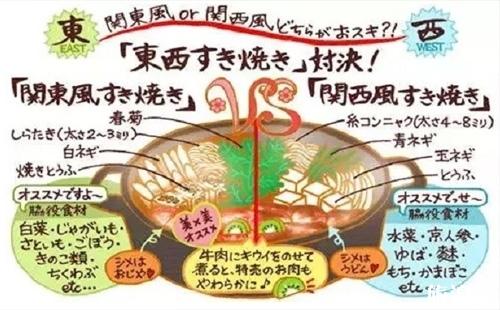 关东和关西寿喜烧有什么区别 东京寿喜烧哪家好吃 关东和关西寿喜烧有什么区别 东京寿喜烧哪家好吃