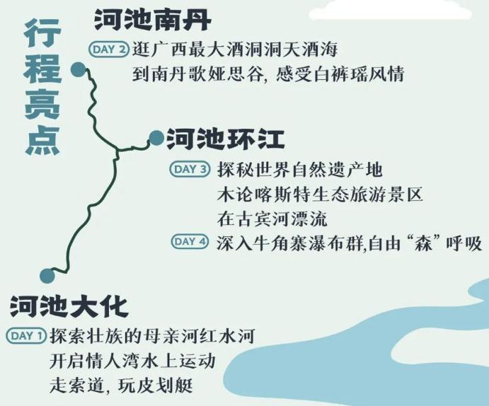 广西有哪些清凉避暑的精品旅游线路推荐 广西有哪些清凉避暑的精品旅游线路推荐