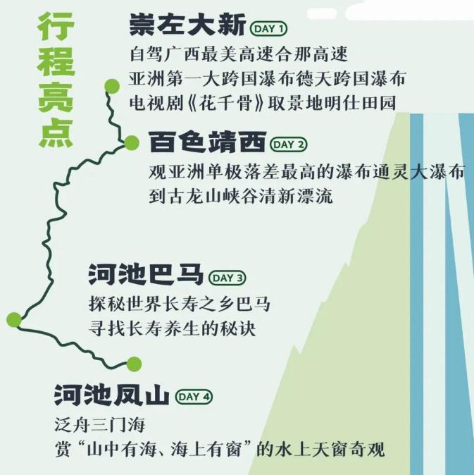 广西有哪些清凉避暑的精品旅游线路推荐 广西有哪些清凉避暑的精品旅游线路推荐