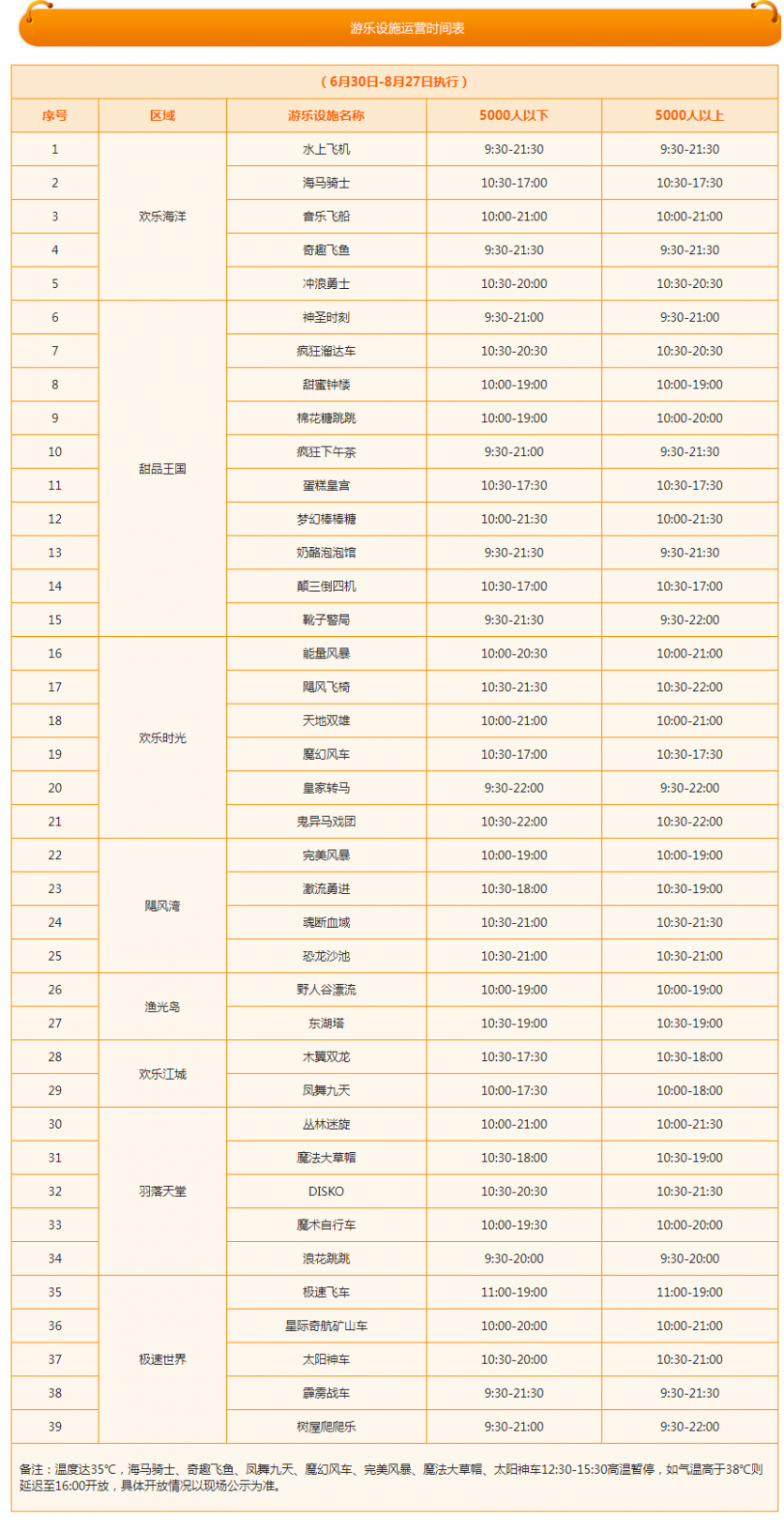 武汉欢乐谷夜场有什么项目(门票价格+时间) 武汉欢乐谷夜场有什么项目(门票价格+时间)