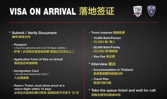 泰国落地签申请表2023中文英文+填写模板（泰国落地签申请表攻略）