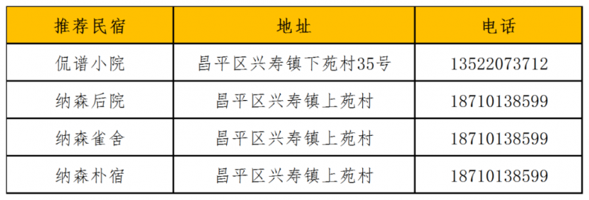 2022-2023年冬季京郊有哪些玩的?这份乡村冰雪游攻略值得大家借鉴 2022-2023年冬季京郊有哪些玩的?这份乡村冰雪游攻略值得大家借鉴