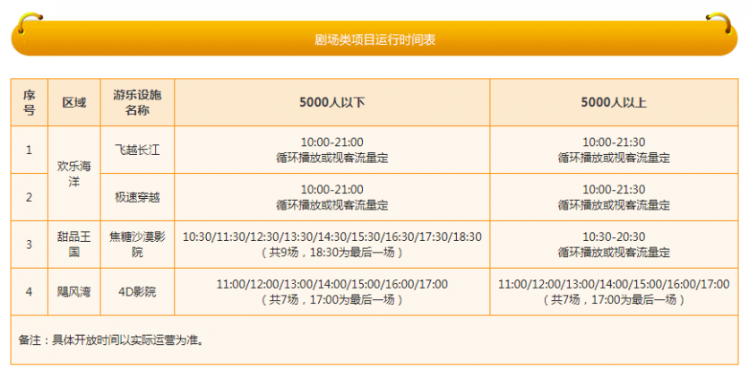 武汉欢乐谷夜场有什么项目(门票价格+时间) 武汉欢乐谷夜场有什么项目(门票价格+时间)