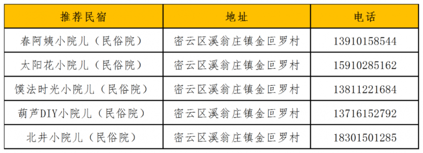2022-2023年冬季京郊有哪些玩的?这份乡村冰雪游攻略值得大家借鉴 2022-2023年冬季京郊有哪些玩的?这份乡村冰雪游攻略值得大家借鉴