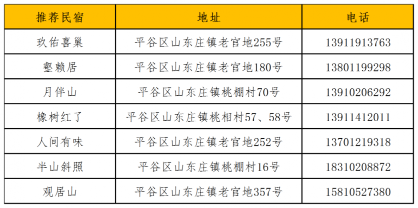 2022-2023年冬季京郊有哪些玩的?这份乡村冰雪游攻略值得大家借鉴 2022-2023年冬季京郊有哪些玩的?这份乡村冰雪游攻略值得大家借鉴