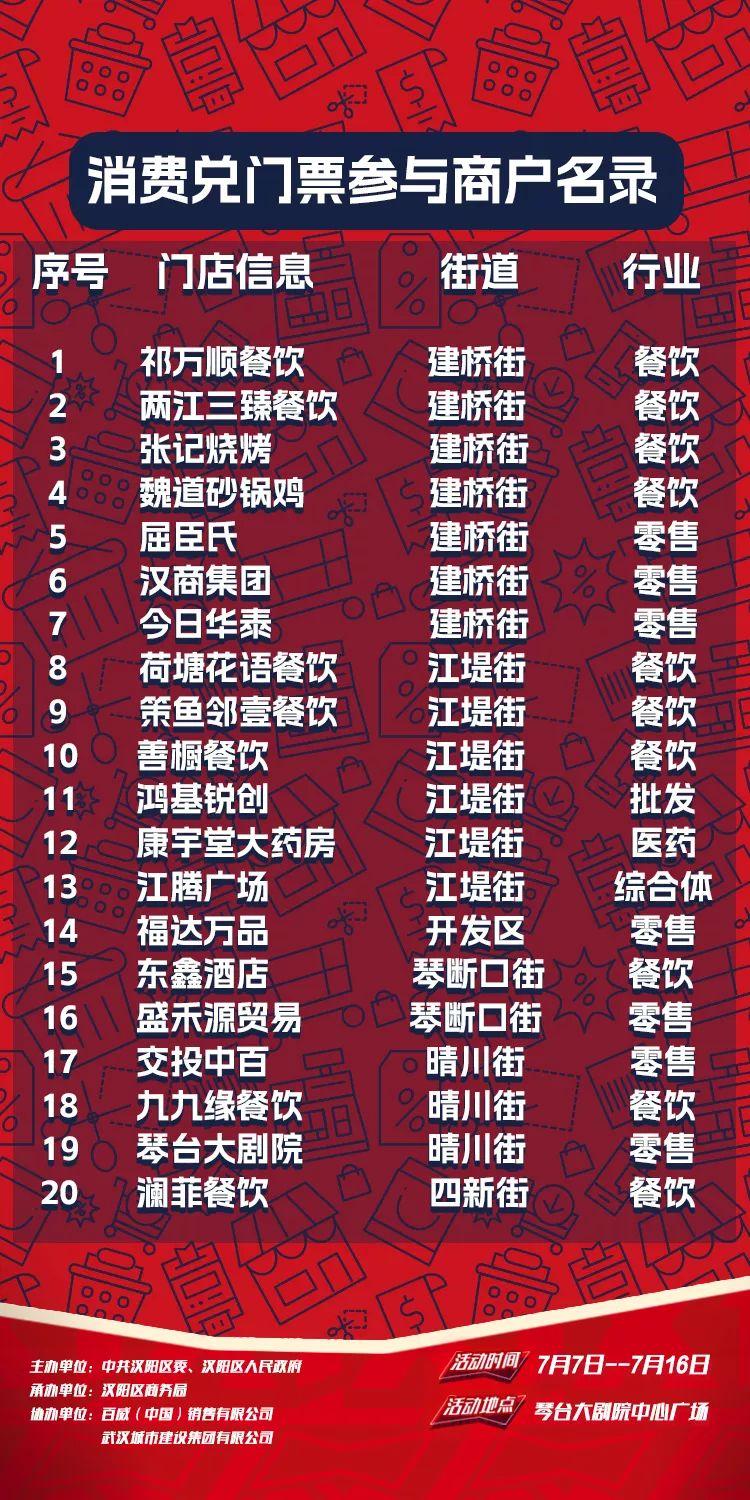2023武汉啤酒节在哪里举行(免费门票+时间) 2023武汉啤酒节在哪里举行(免费门票+时间)