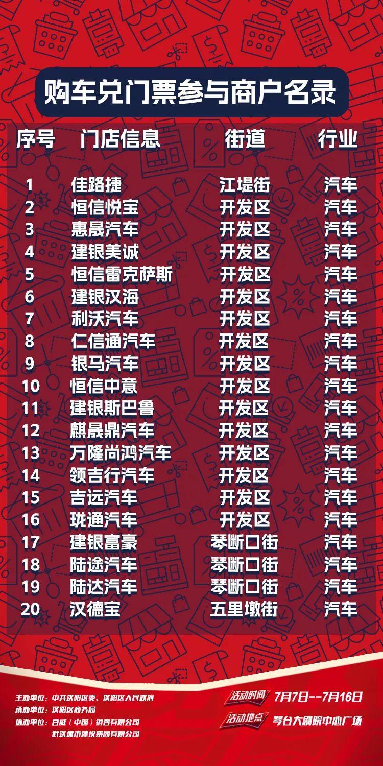 2023武汉啤酒节在哪里举行(免费门票+时间)（活动信息攻略）