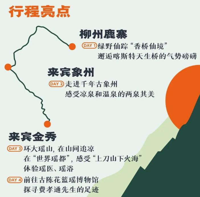 广西有哪些清凉避暑的精品旅游线路推荐 广西有哪些清凉避暑的精品旅游线路推荐