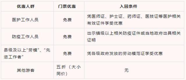 惠州罗浮山景区五一优惠政策详情 惠州罗浮山景区五一优惠政策详情