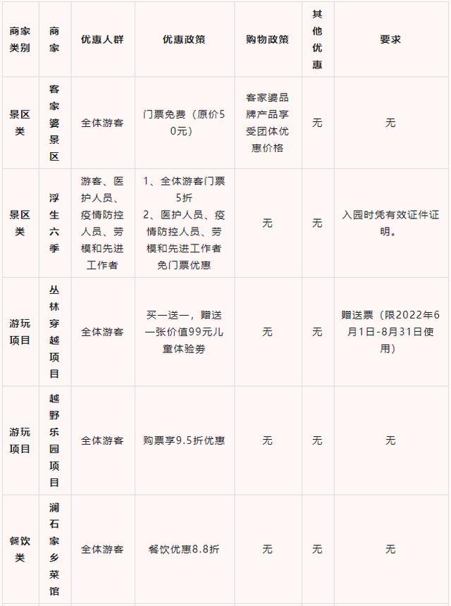 惠州罗浮山景区五一优惠政策详情 惠州罗浮山景区五一优惠政策详情
