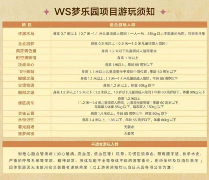 2023武商WS梦乐园游玩攻略(门票+项目+交通) 2023武商WS梦乐园游玩攻略(门票+项目+交通)