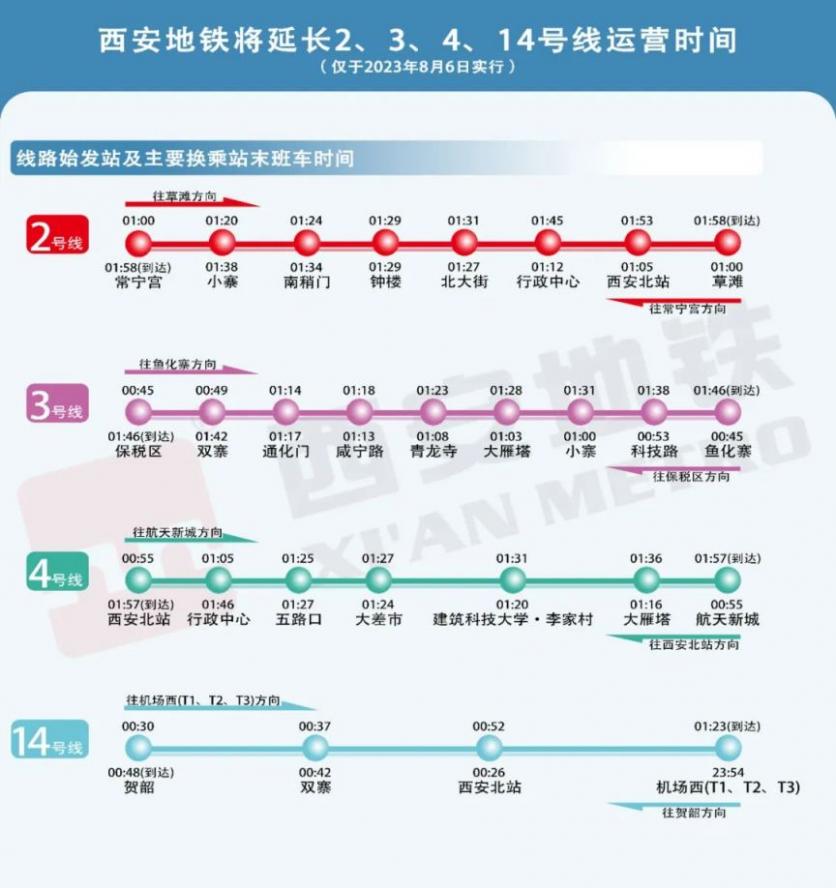 2023年8月6日西安地铁运营时间最晚几点 2023年8月6日西安地铁运营时间最晚几点