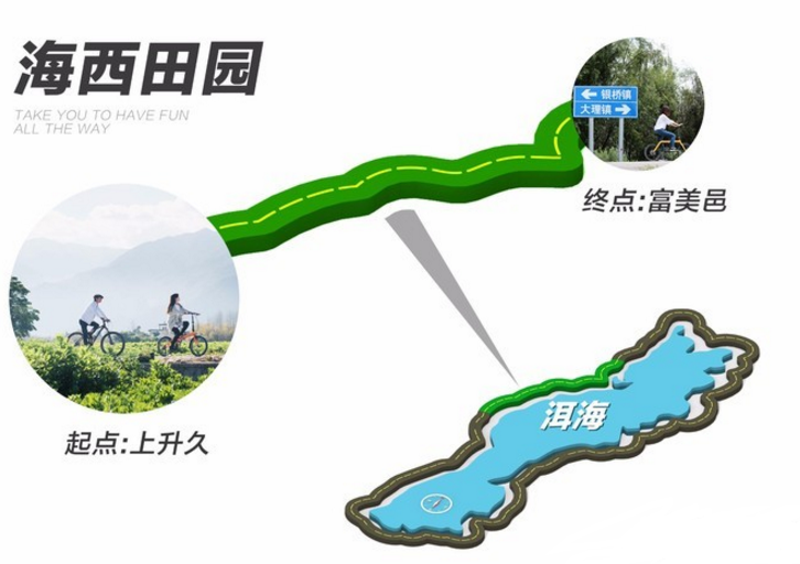 骑电动车环洱海要多久 环洱海攻略 骑电动车环洱海要多久 环洱海攻略