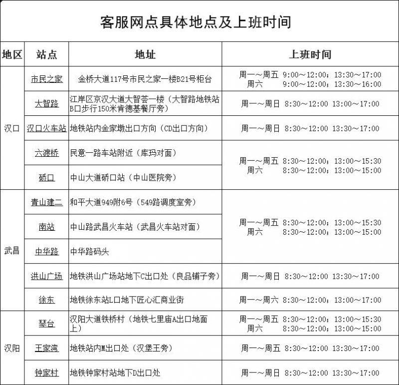 武汉通公交卡在哪里办(普通卡+纪念卡+租用卡) 武汉通公交卡在哪里办(普通卡+纪念卡+租用卡)
