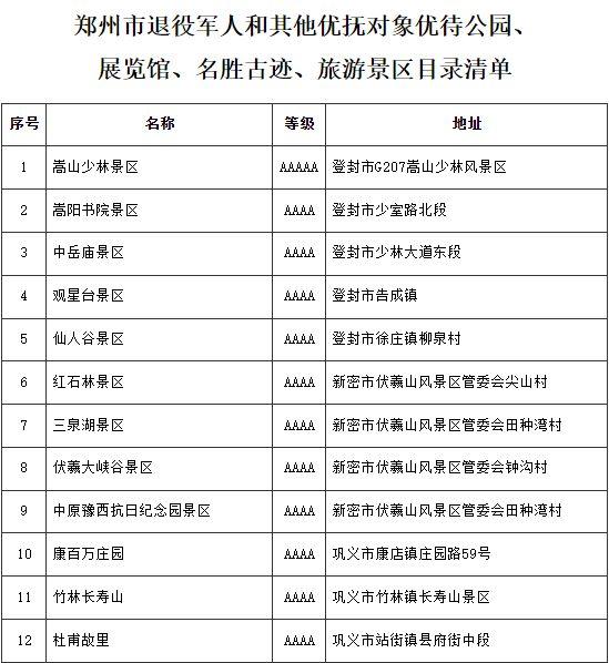 郑州对军人优惠的景区有哪些 郑州对军人优惠的景区有哪些