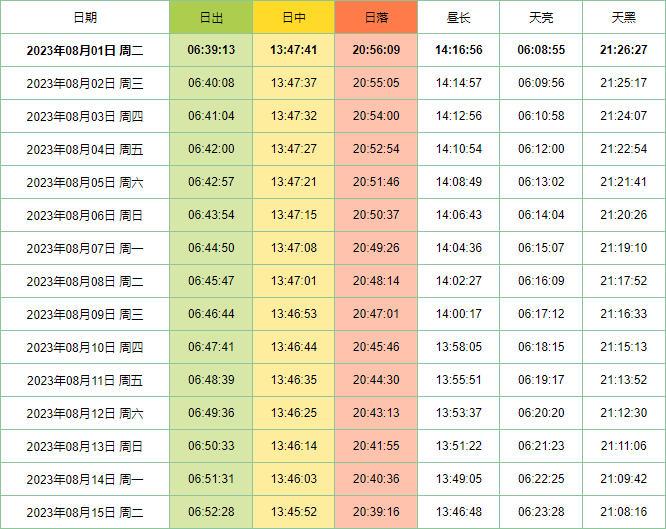 2023年8月鸣沙山月牙泉日出日落时间表+开放时间 2023年8月鸣沙山月牙泉日出日落时间表+开放时间