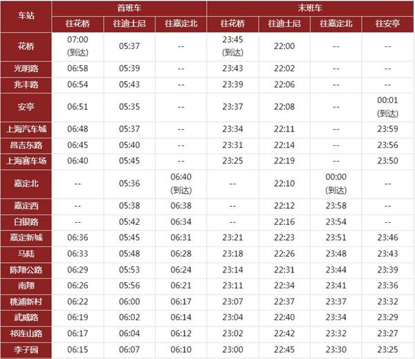 上海迪士尼坐地铁几号线 上海迪士尼地铁11号线运营时间 上海迪士尼坐地铁几号线 上海迪士尼地铁11号线运营时间