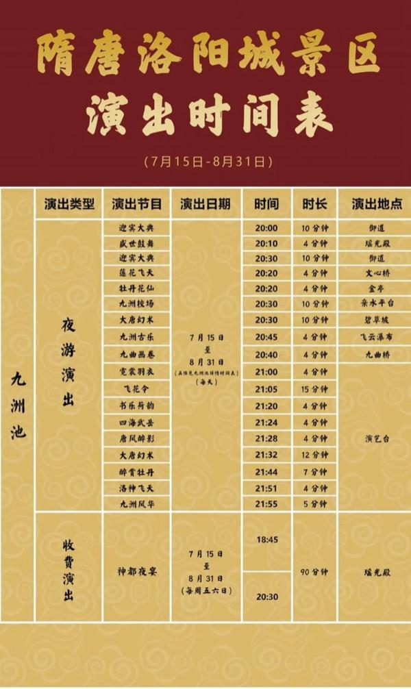 隋唐洛阳城演出时间表2023(应天门+明堂天堂+九州池) 隋唐洛阳城演出时间表2023(应天门+明堂天堂+九州池)