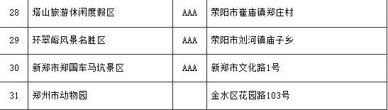 郑州对军人优惠的景区有哪些 郑州对军人优惠的景区有哪些