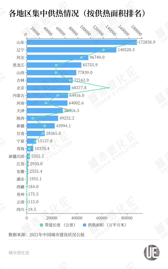 全国热力地图出炉(全国城市热力地图出炉)
