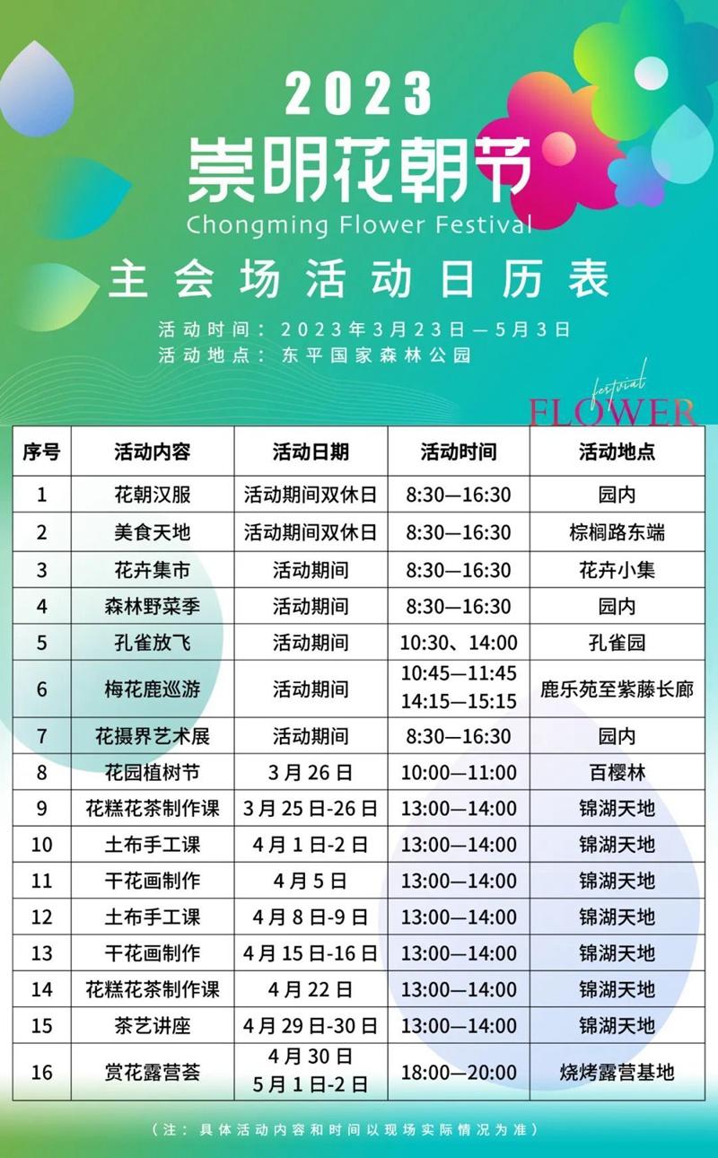 2023上海崇明花朝节开始时间+活动内容+福利（活动时间攻略）