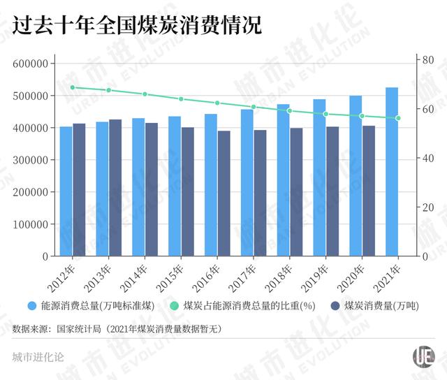 全国热力地图出炉(全国城市热力地图出炉)