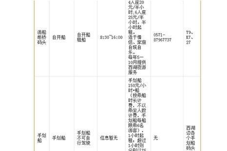 杭州西湖游船票价表一览2023 杭州西湖游船票价表一览2023