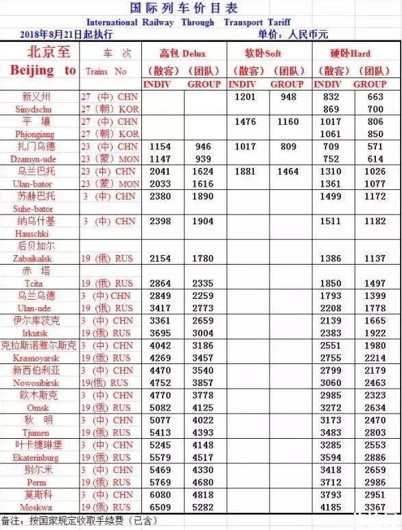 k3火车国际时刻表 k3火车票怎么买+在哪买+价格 k3火车国际时刻表 k3火车票怎么买+在哪买+价格
