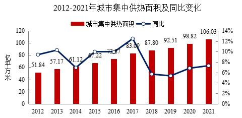 全国热力地图出炉(全国城市热力地图出炉)