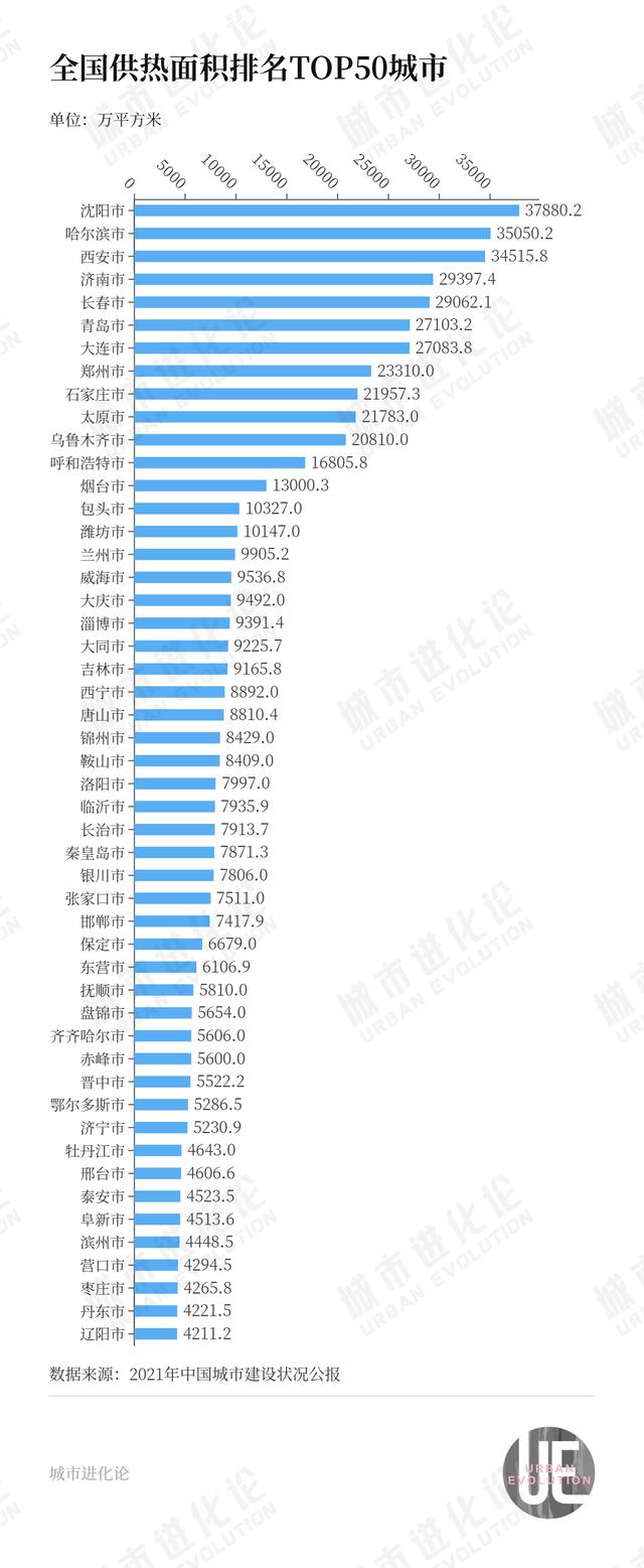 全国热力地图出炉(全国城市热力地图出炉)