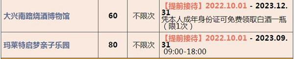 2023北京联合年卡费用及包括哪些景点 2023北京联合年卡费用及包括哪些景点