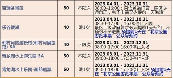 2023北京联合年卡费用及包括哪些景点 2023北京联合年卡费用及包括哪些景点