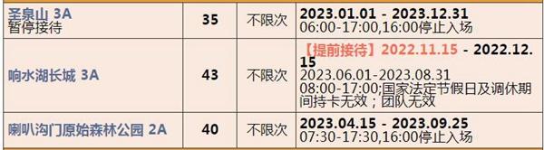 2023北京联合年卡费用及包括哪些景点 2023北京联合年卡费用及包括哪些景点