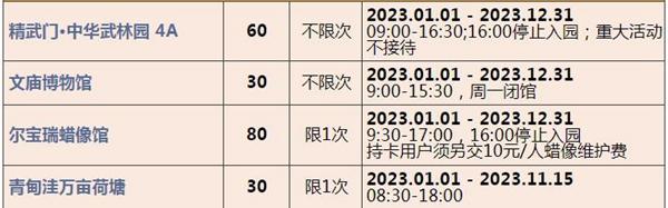 2023北京联合年卡费用及包括哪些景点 2023北京联合年卡费用及包括哪些景点