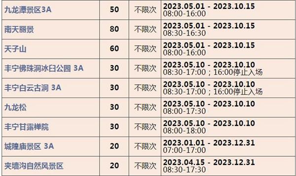 2023北京联合年卡费用及包括哪些景点 2023北京联合年卡费用及包括哪些景点