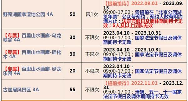 2023北京联合年卡费用及包括哪些景点 2023北京联合年卡费用及包括哪些景点