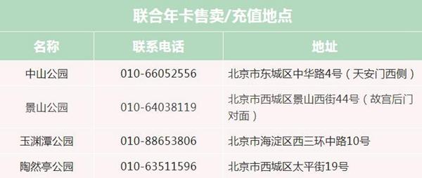 2023北京联合年卡费用及包括哪些景点 2023北京联合年卡费用及包括哪些景点