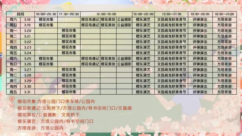 2023虞城樱花节活动指南 附时间、地点、玩法 2023虞城樱花节活动指南 附时间、地点、玩法