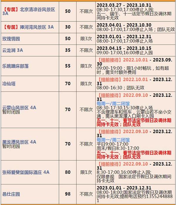 2023北京联合年卡费用及包括哪些景点 2023北京联合年卡费用及包括哪些景点