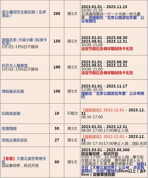 2023北京联合年卡费用及包括哪些景点 2023北京联合年卡费用及包括哪些景点