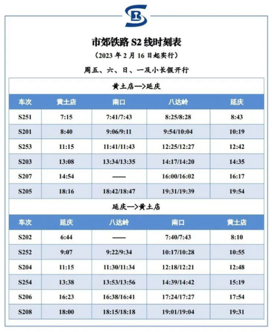 2023年春季昌平应该怎么玩?这份吃喝玩乐的旅游攻略值得借鉴 2023年春季昌平应该怎么玩?这份吃喝玩乐的旅游攻略值得借鉴